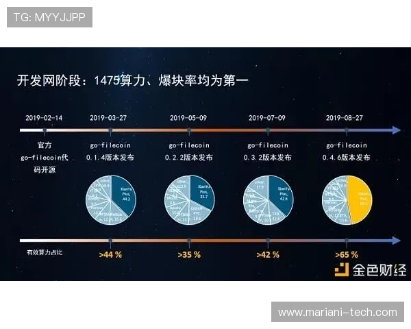 壹号娱乐网页入口常见问题解答及快速登录方法